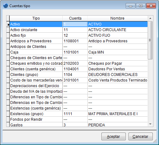 frm_cuentas_tipo