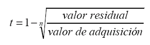 fórmula depreciación tanto