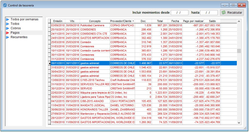 tesoreria pagos