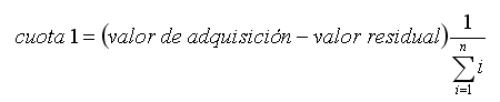 fórmula depreciación dígitos, cuota 1