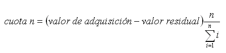 fórmula depreciación dígitos, cuota n