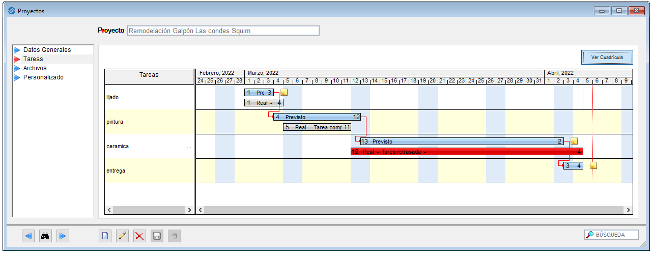 proy detalle gantt